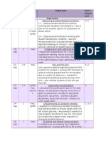 Date Hours Spent Admin Task/Event Isllc Stand Ard September