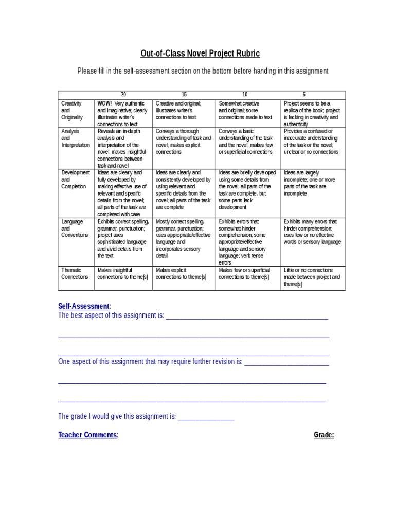 Out-of-Class Novel Project Rubric | PDF | Art