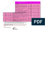 2º+ Trimestre 2010