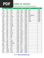 Download ASMA UL HUSNA Numerical Values Abjad Qamri by HasanYasarKazmi SN291591016 doc pdf