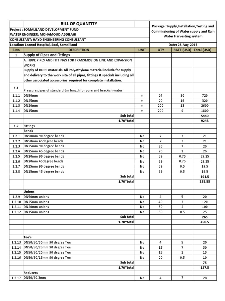 Bill of Quantity Supply of Pipes and Fittings PDF Pipe (Fluid