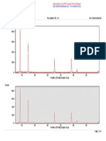 Difractograma de Muestra Desconocida