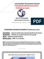 sba proficiency levels  district 