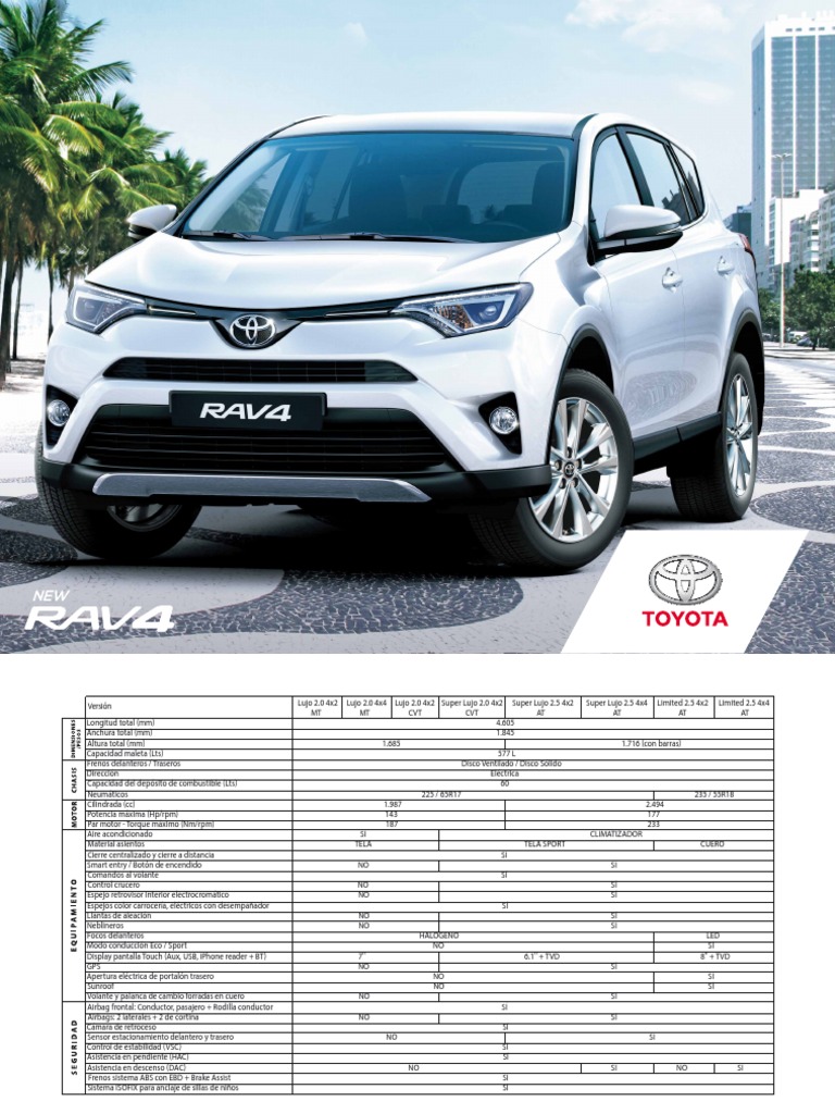 NEW RAV4 - Ficha Técnica 2016.pdf | Airbag | Transporte privado