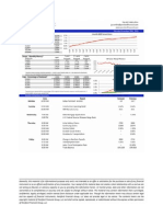 Pensford Rate Sheet - 11.30.2015