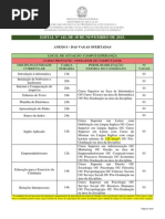 ANEXO I - DAS VAGAS OFERTADAS - EDITAL No 143 2015 - PROFESSOR PRONATEC IFPB - CAMPUS ESPERANCA.pdf