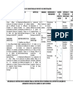 Matriz de Consistencia Jhonatan