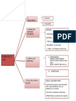 estrategias de aprendizajes--- milagros mendoza luna.docx