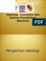 Ideologi Pancasila