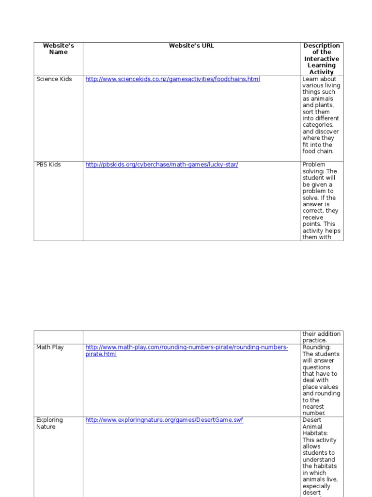 Interactive Learning Games Guide | PDF