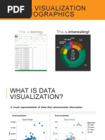 data visualization   infographics