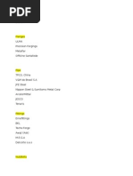 9com Listing | PDF