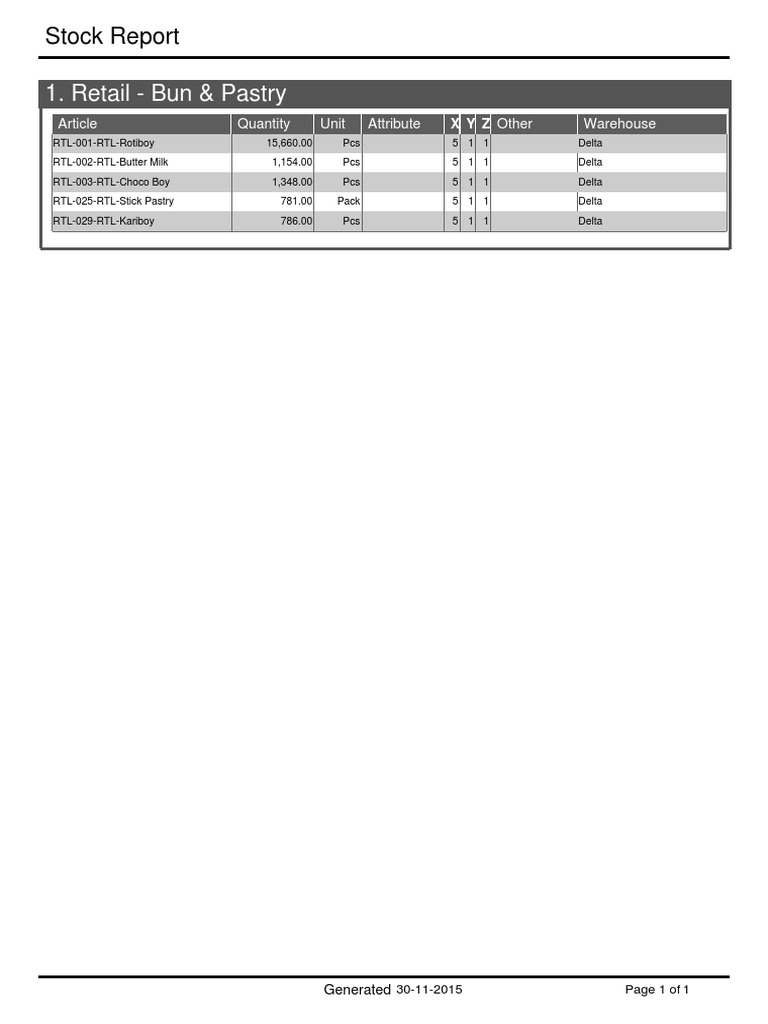 ReportWarehousePartnerJR JRXML | PDF