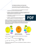 Diferencia de Proporciones