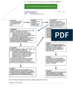 Pubmed Jurnal