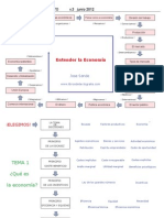 1º bachillerato - economia