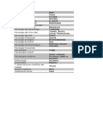 Psicología y terapias claves en