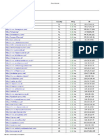 Download Proxy Site List by Prafull Dhadkar SN291658936 doc pdf