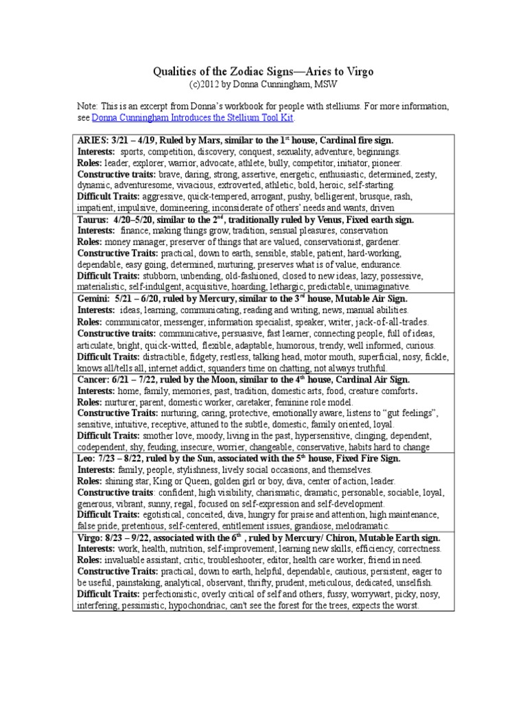 Zodiac Sign Traits Guide | PDF | Astrological Sign | Planets In Astrology