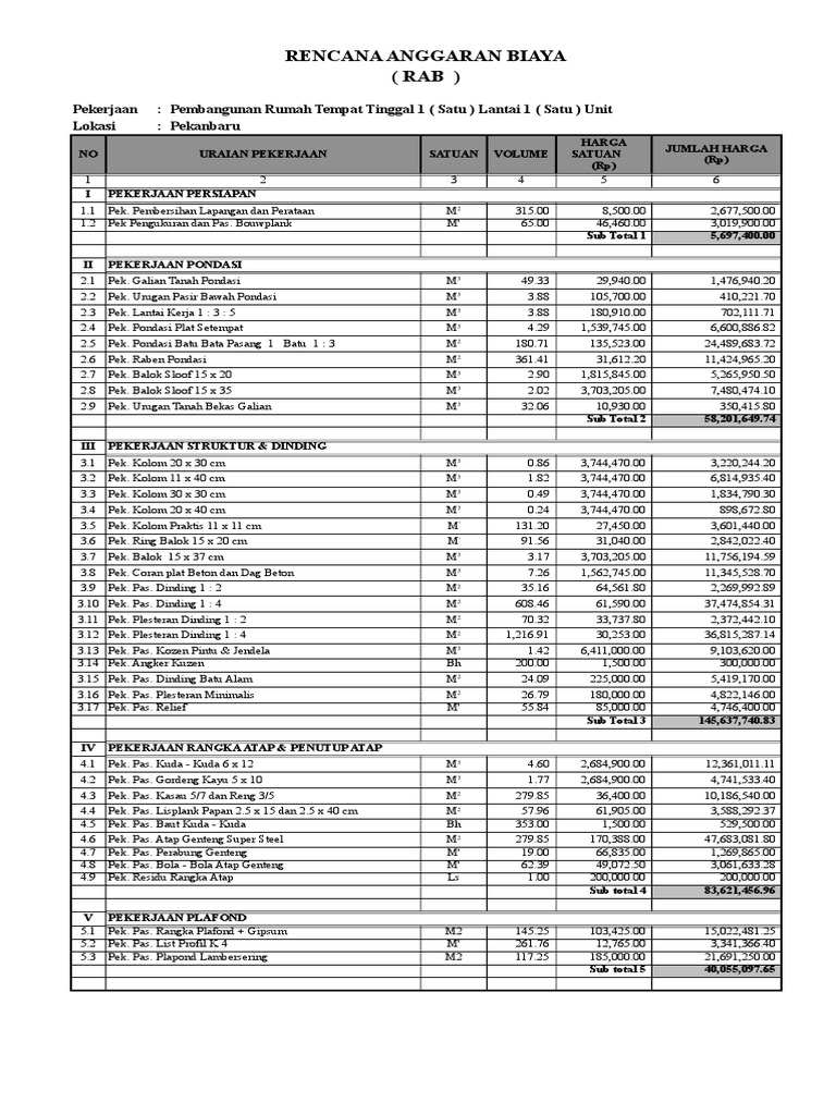 RAB Pembangunan Rumah 1 Lantai Pekanbaru | PDF