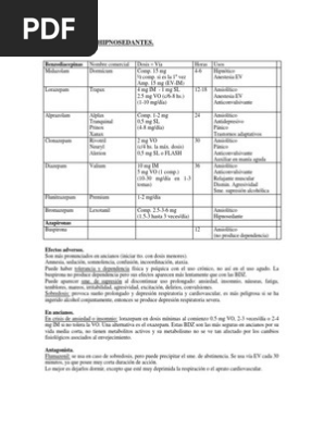 Trapax lorazepam 2.5 mg