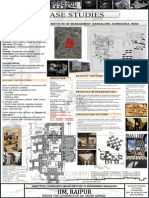 Nid gandhinagar site plan image