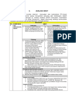 Analisis Swot