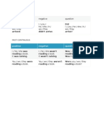 P.S & P.C. Form