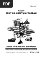 TB 43-0211 JOAP for Leaders