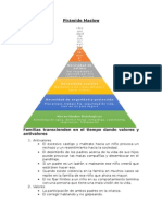 Pirámide Maslow