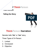 Modes of Third Person Narration Lesson