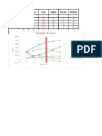 Microeconomics Eportfolio