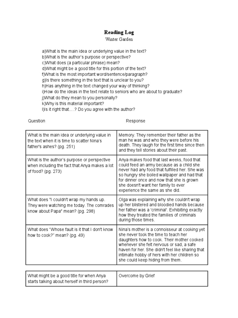 Analyzing Themes in Winter Garden | PDF