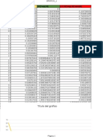 Graficas Parcial