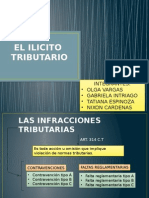 ILICITO TRIBUTARIO