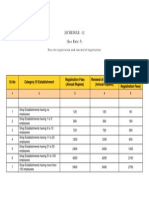 Shop Fee Structure