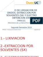 Duoc - 6.19 Pim4101 - Procesos Lixiviacion Sx-Ew