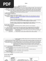 Download misplaced modifier lesson plan by api-278760277 SN291757876 doc pdf