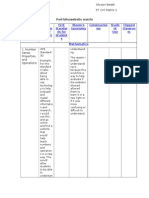 Portfolio Matrix