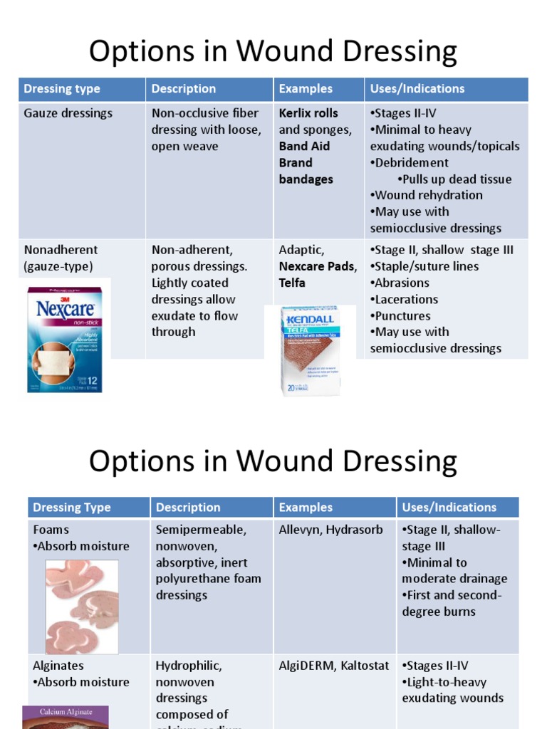 white christmas dresses North Coast Medical Elasto-Gel Occlusive Dressing main image 1