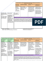 wilberg acsp phase2 all