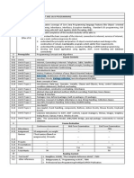 Bca303 - Internet and Java Programming