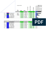 Gantt Chart Template