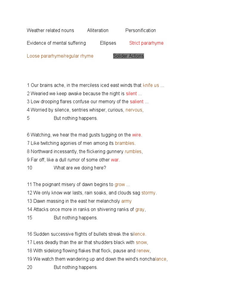Exposure Wilfred Owen Poem Analysis Nature