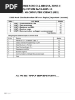 Question_Bank-Comp_Sc-XII-2015-16.pdf