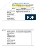 PPR Matrix