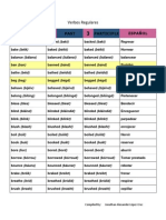 Regular, Irregular and Phrasal Verbs (B)