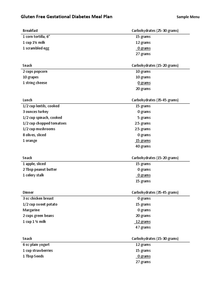 Gluten Free Gestational Diabetes Meal Plan: Sample Menu | PDF