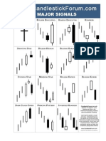 JP Candlesticks