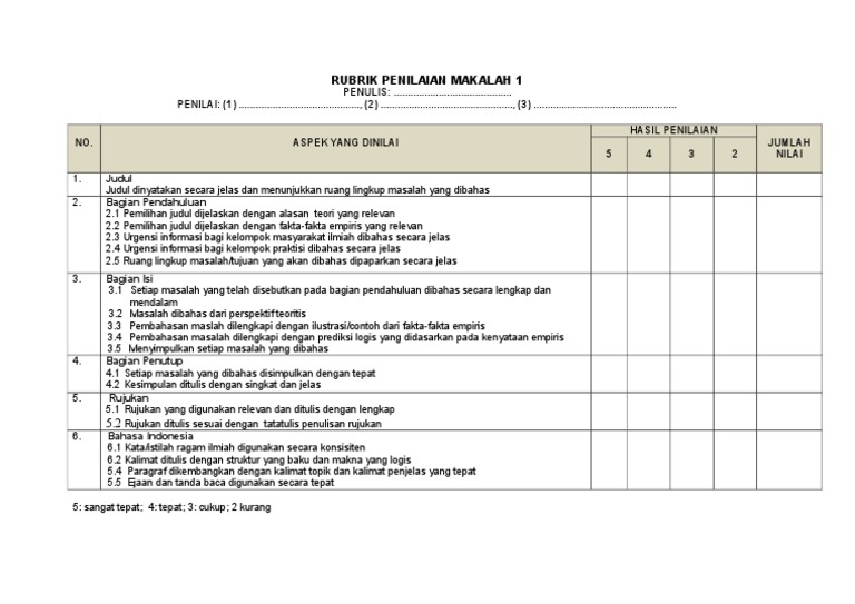Rubrik Penilaian Makalah 1 1